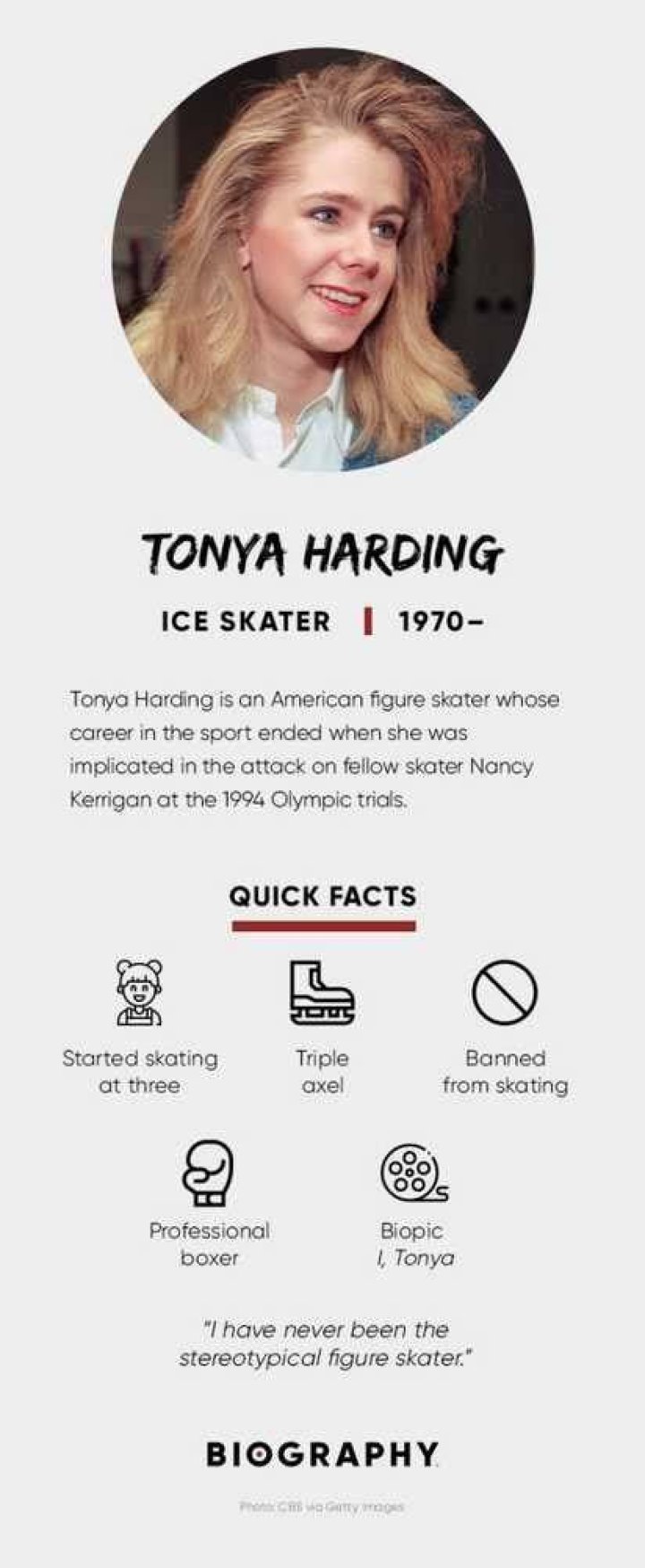 Tonya Harding Biography